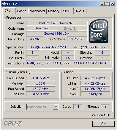 Intel Core i7 950 a 975 Extreme - Náskok se zvyšuje