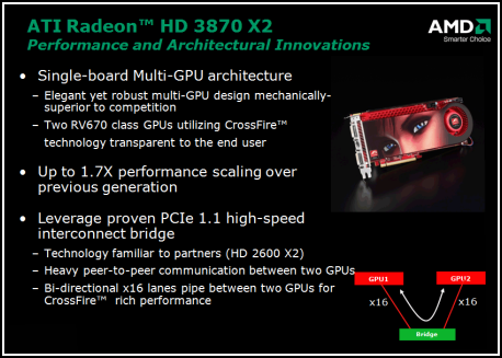 Radeon HD 3870X2 1GB - nový hráč v high-endu