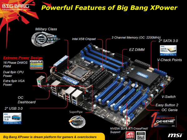 MSI Big Bang XPower - Velký třesk v high endu motherboardů