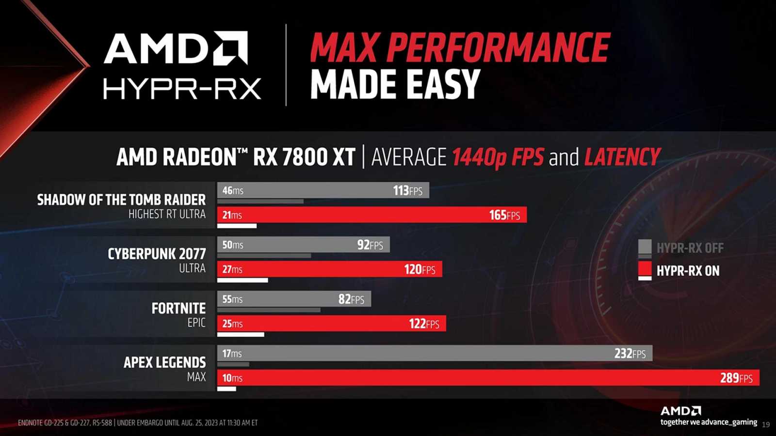 amd-rx-7800-xt-a-rx-7700-xt-19