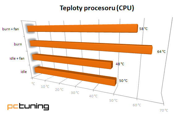 Šedá myš Lepa LPC302 – 100 + 1 perforace