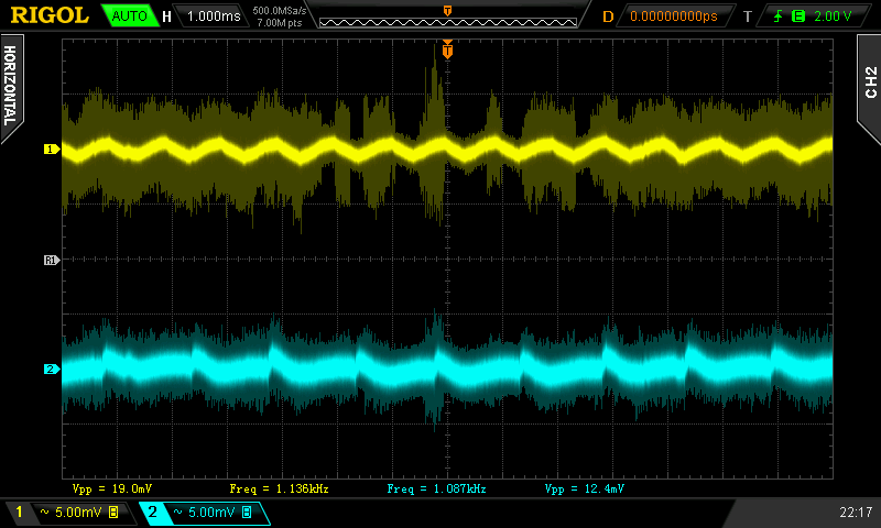 Zalman ZM750-EBT: synchronní zlatá platforma Sirtec