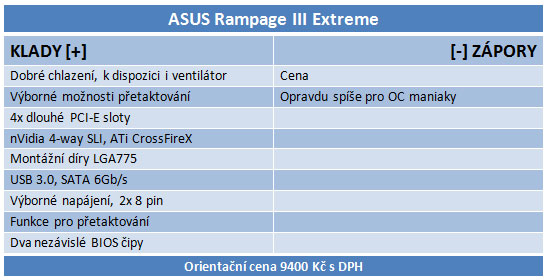 ASUS Rampage III Extreme - sázka na extrémní jistotu