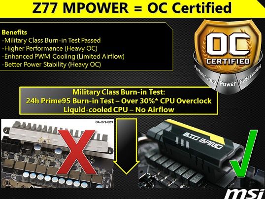 MSI Z77 MPower: víme, jak vypadá finální podoba základní desky!