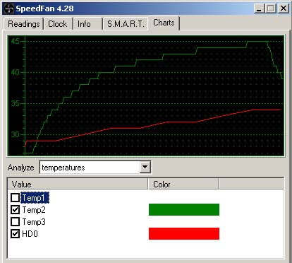 Zalman TNN 300: výběrové ticho se zárukou