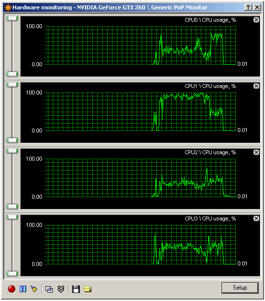 Kolik jader CPU potřebujete - 35 her prověřeno