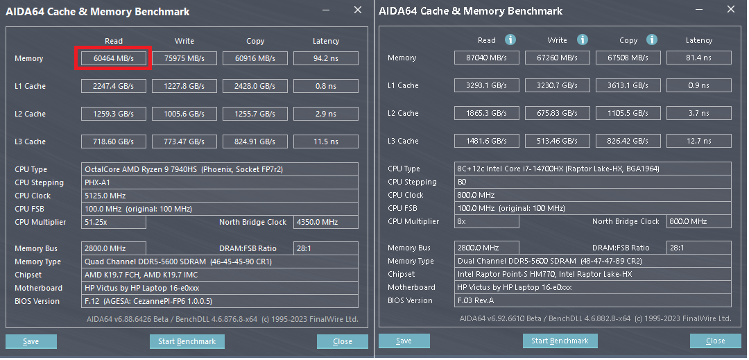 Test HP Victus 16 (model 2024): Procesor AMD versus Intel v noteboocích s RTX 4060