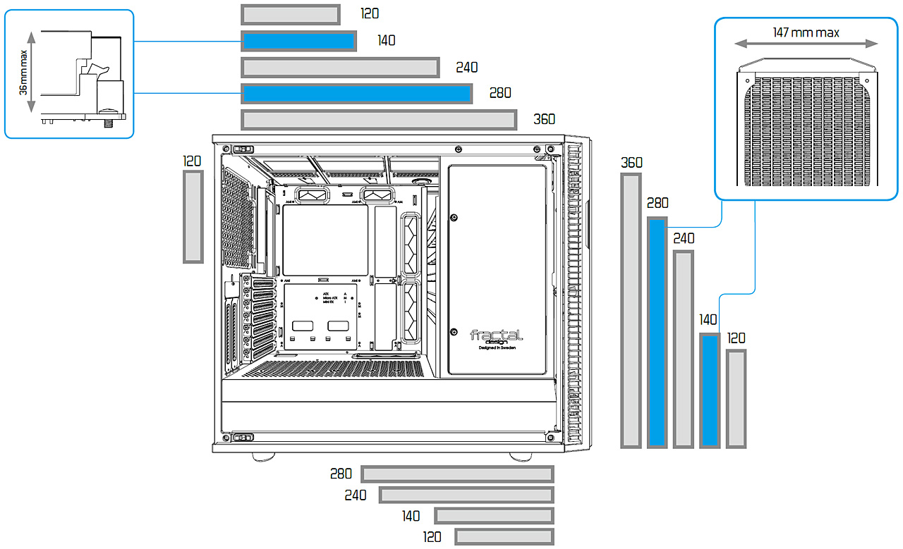 Fractal Design Define R6 – dokonalý nástupce legendy