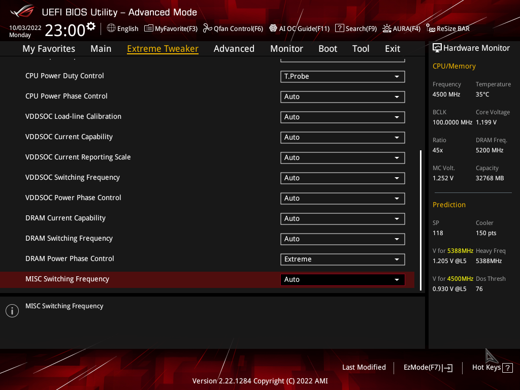 Asus Crosshair X670E Extreme: Ta nejlepší deska pro AM5 Ryzen