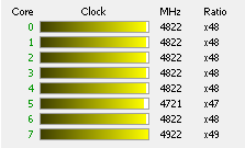 Intel Core i7-9700K a Asus Maximus XI Formula v testu