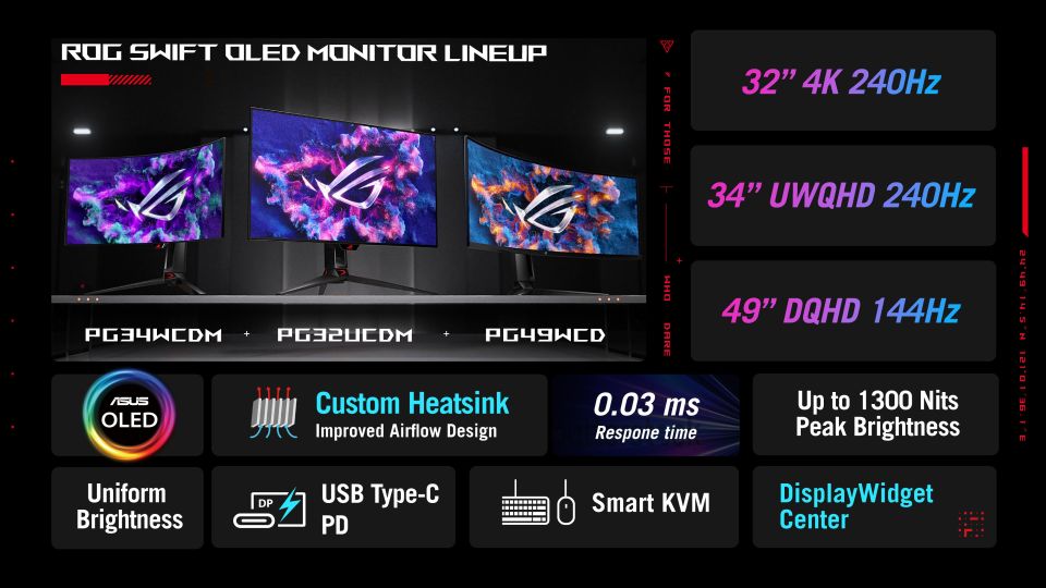 Monitor přes celý stůl, počítače bez kabelů a další novinky Asus z výstavy Gamescom