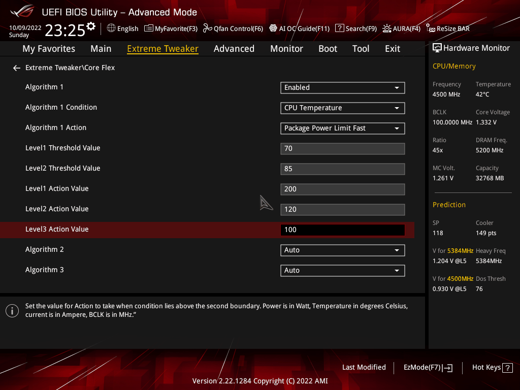 Asus Crosshair X670E Extreme: Ta nejlepší deska pro AM5 Ryzen