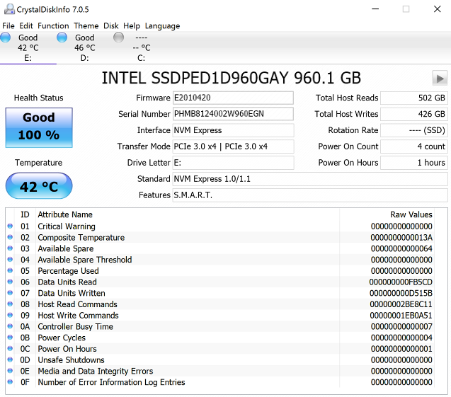 Intel Optane 905P 960GB: nejvýkonnější SSD na trhu