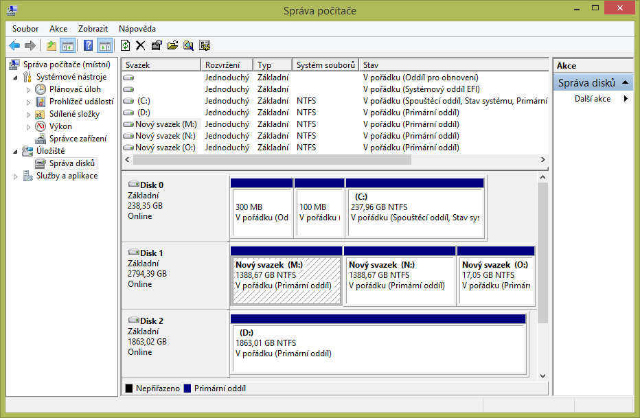 Dialogové okno správy disků ve Windows 8.1. Testovaný disk je označen jako Disk 1.