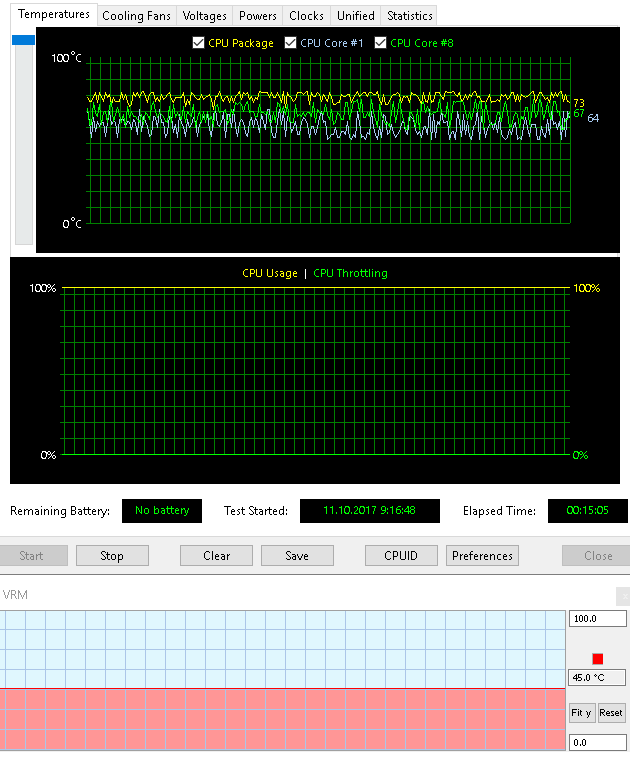 Intel Core i9-7980XE: Osmnáct jader Skylake-X v testu