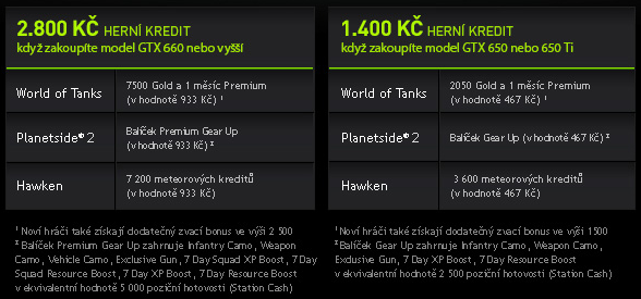 Nvidia dá ke kartám bundle až 2800 Kč - kredit do her WoT, Planetside 2 nebo Hawken