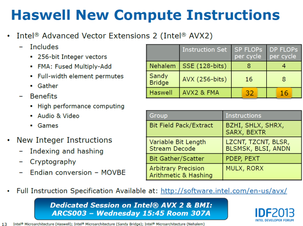 Intel Core i7-4770K – čtyřjádrový Haswell do desktopu