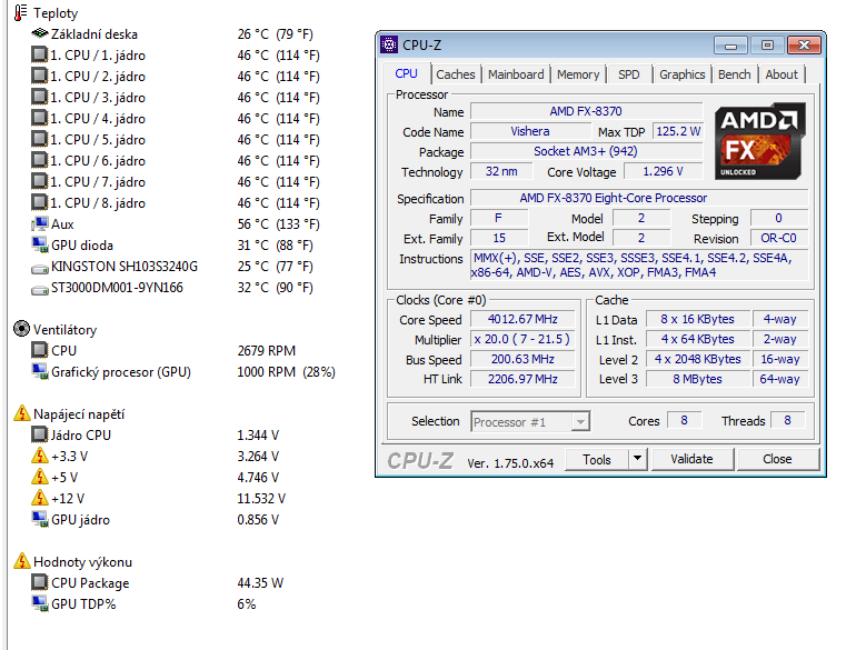 AMD Wraith: víc než jen trochu lepší boxovaný chladič