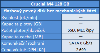 Srovnávací test tří pevných disků s kapacitou 3–4 TB