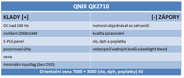 Taktujeme LCD monitor – získejte 130Hz ostrý obraz