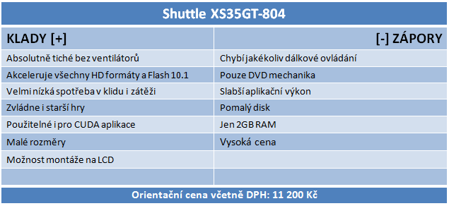 Shuttle XS35GT-804 – Ideální HTPC pro domácí zábavu