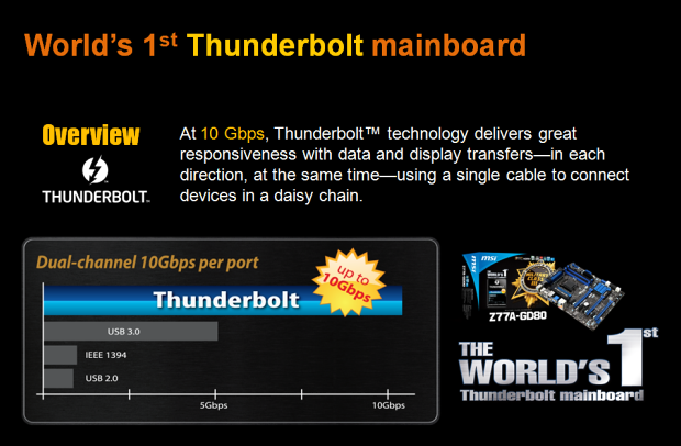 MSI Z77A-GD80 – testujeme rozhraní Thunderbolt v akci 