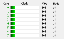 Intel Core i9–9900K a MSI MEG Z390 ACE v testu