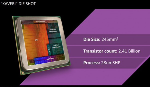 První snímky odhalující AMD APU A10-7700K bez heatspreaderu