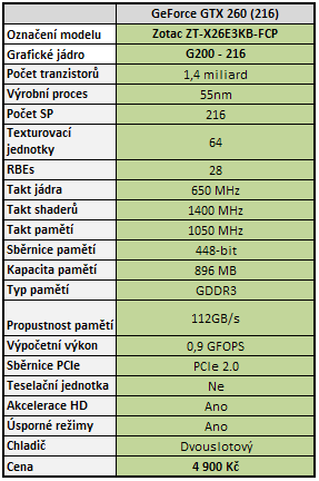  GeForce GTX 260 v SLI - Analýza škálování výkonu