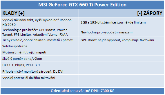 MSI GTX 660 Ti PE – tichý a vysoký výkon za solidní cenu