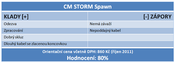 Velký test – osm herních myší s cenou do 1000 korun