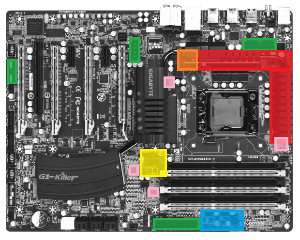 Gigabyte G1.Assassin – špičková deska určená pro hráče