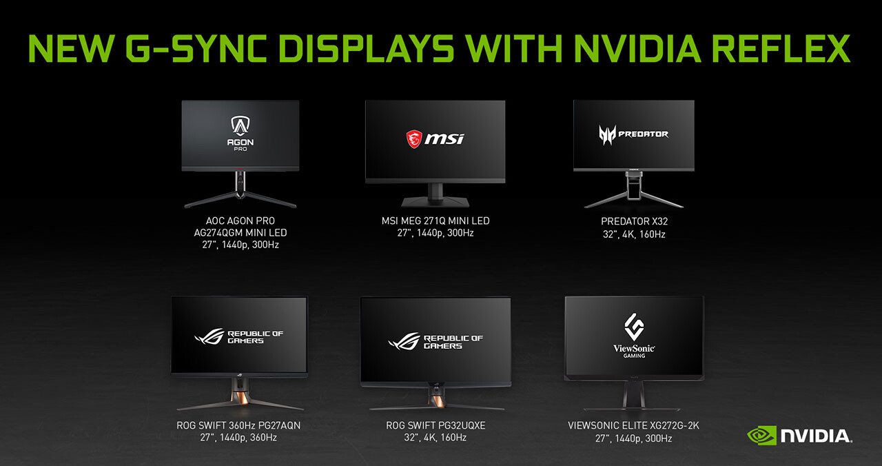 Nvidia rozšiřuje podporu technologie Reflex, nabídne ji více myší a monitorů