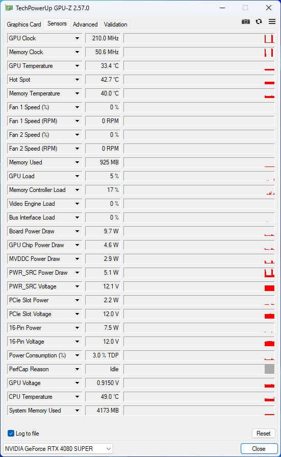 GeForce RTX 4080 Super Founders Edition: etalon od Nvidie v testu