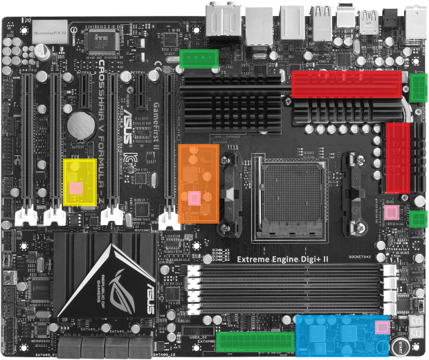 Asus Crosshair V Formula-Z — poslední deska s AM3+