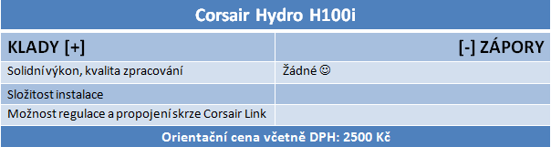 Srovnání AIO setů s cenou nad 2500 Kč – doporučujeme NZXT