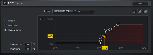 Corsair iCUE H150i Elite Capellix – Luxusní AiO pro CPU