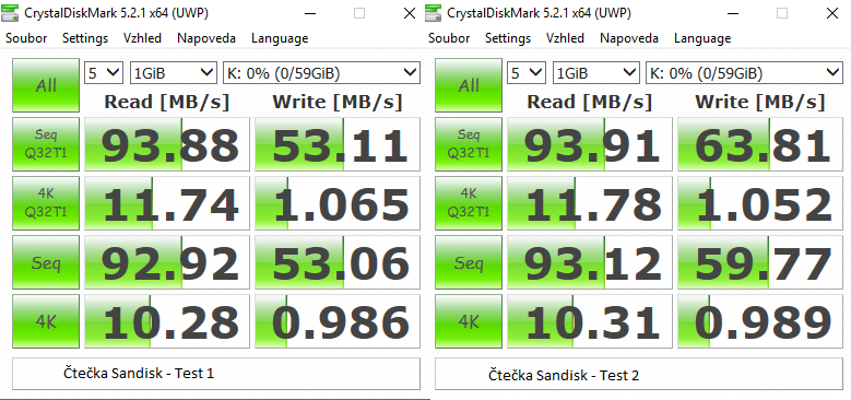 Test 64GB karet SD: 4× SDXC a 10× MicroSDXC 