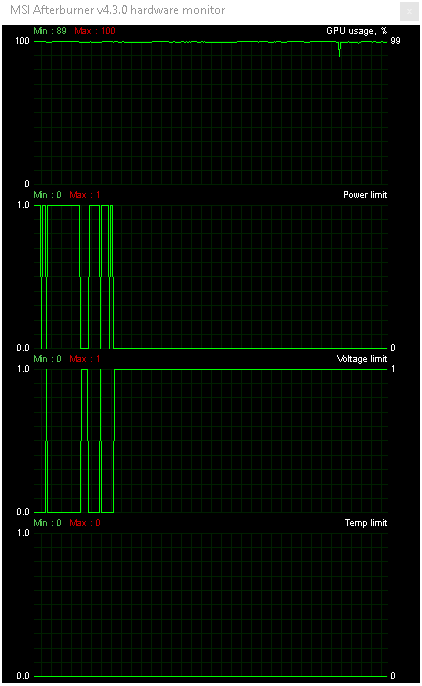 Taktujeme GeForce GTX 1080 Ti: s vodou na hranici možností