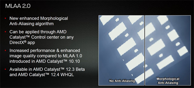 nVidia FXAA — když „běžný“ antialiasing nefunguje