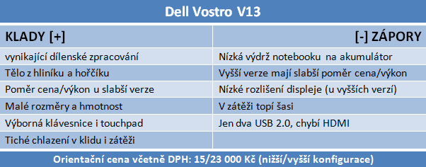 Dell Vostro V13 — značkový stroj za přijatelnou cenu