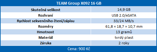 Velké srovnání šestnácti 16GB flash disků s USB 2 i USB 3 