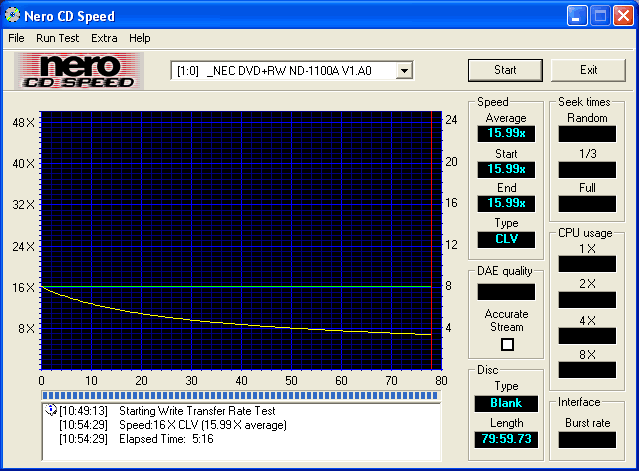 DVD+R(RW) levně: NEC ND-1100A