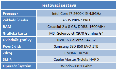 Battlefield Hardline: technický rozbor hry a nastavení detailů