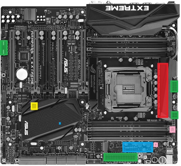 Asus Rampage V Extreme: Nejlepší deska pro Haswell-E