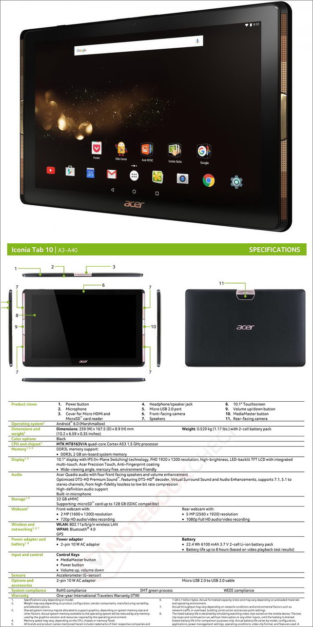 Acer připravuje androidí tablet Iconia Tab 10 A3