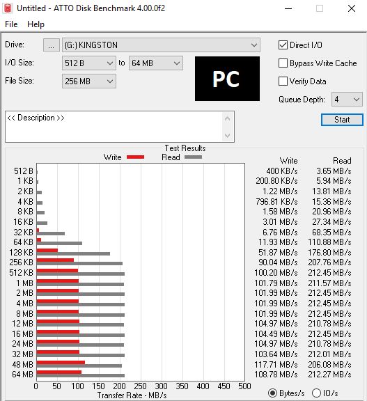 Jedenáct 128GB flashdisků pro USB 3.0 a 3.1 v testu