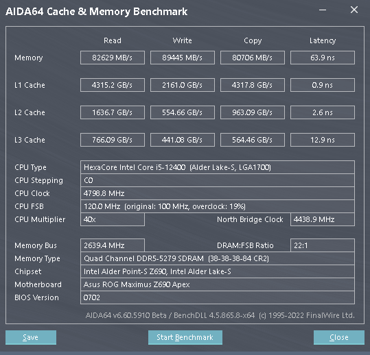 Intel Core i5-12400: Jasný hit v nabídce Alder Lake (Test s DDR4 a OC na 4,8 GHz)