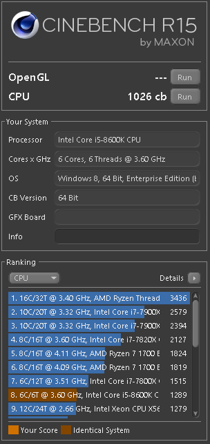 Core i5-8600K s taktem 4,3 GHz (Coffee Lake) v testu