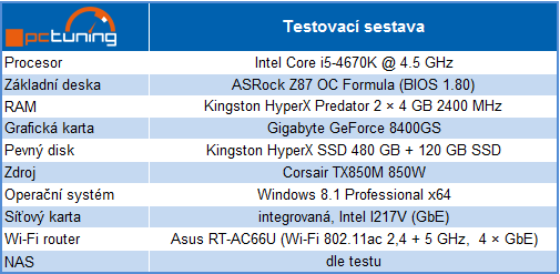 S bohatou výbavou: Duel NAS – Synology DS213j a DS214se